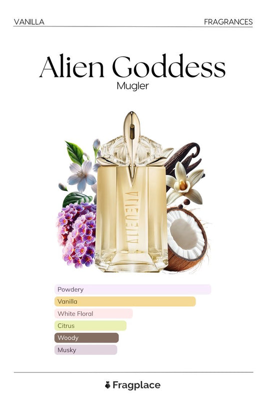 Mugler Alien Goddess