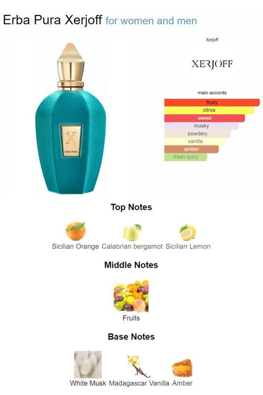 Erba Pura - Xerjoff Eau de Parfum 100 ml unisexe