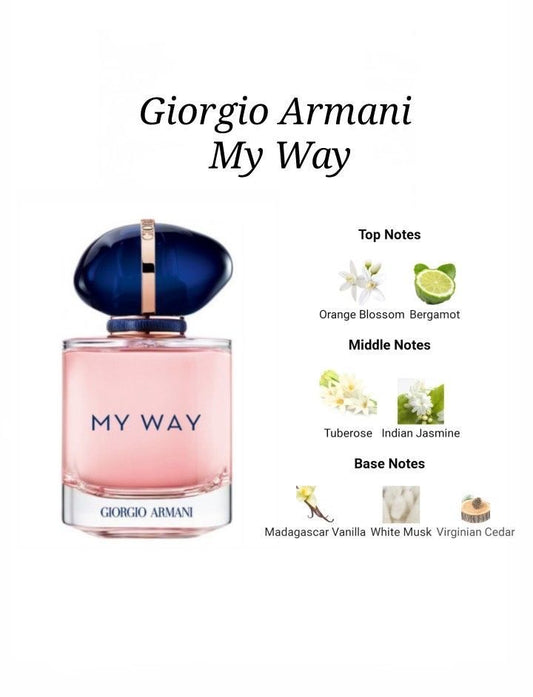 Giorgio Armani May Way