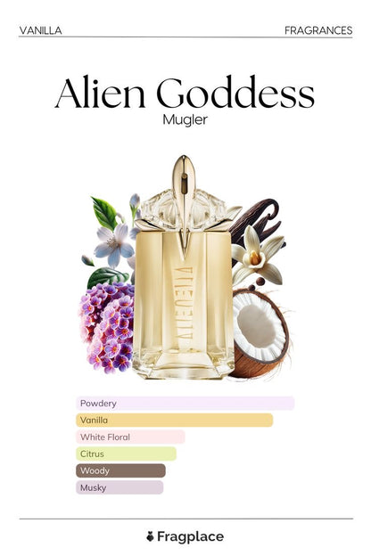 Mugler Alien Goddess